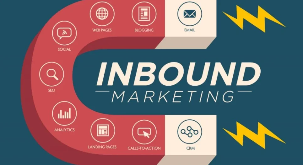 inbound-marketing