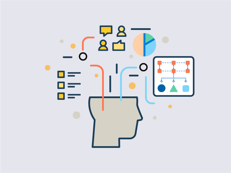 design thinking content