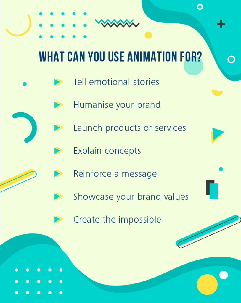 The allure of animated content : Click2View