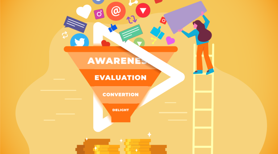 Four Phases of a Content Marketing Funnel You Should Know